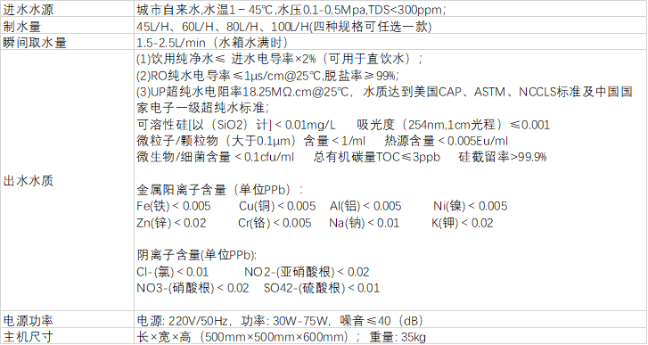 原子型實驗室專用超純水機(jī) 原子型實驗室專用超純水機(jī)